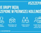 #SzczepimySię 